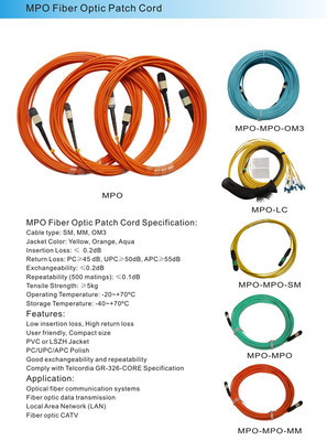 MPO-MPO光纤跳线 8芯万兆OM3连接解决方案