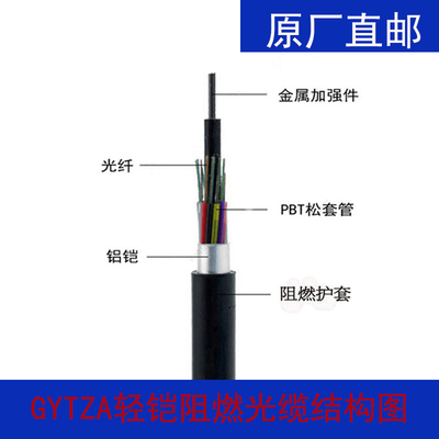 GYTZA-4B1 光缆 性能特点与应用场景解析